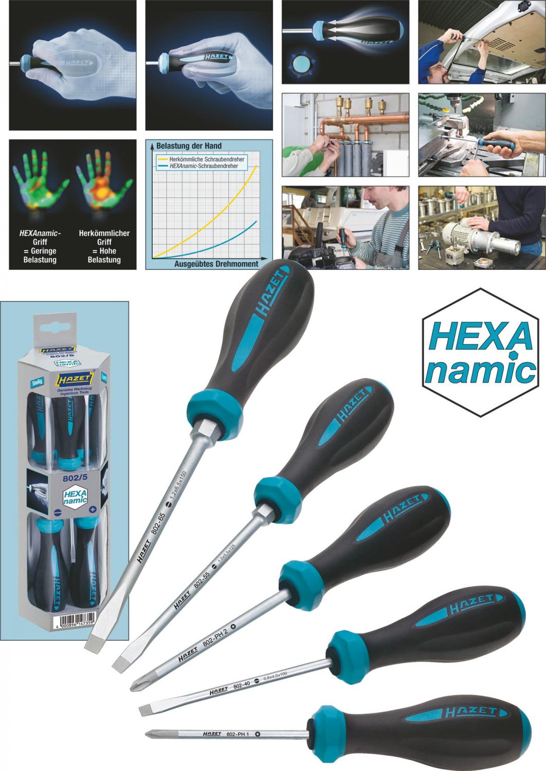 Hazet 802/5 5-piece Screwdriver Set flatblade and PH
